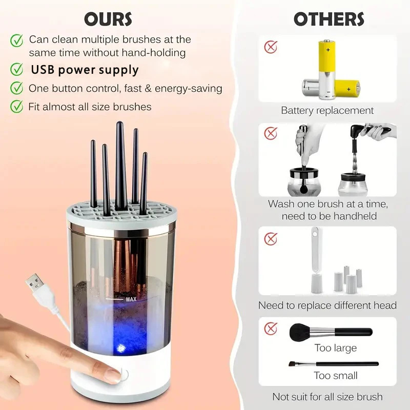 USB Fişi Taşınabilir Elektrikl - Makeup Brush Set incelemesi ve fiyatı